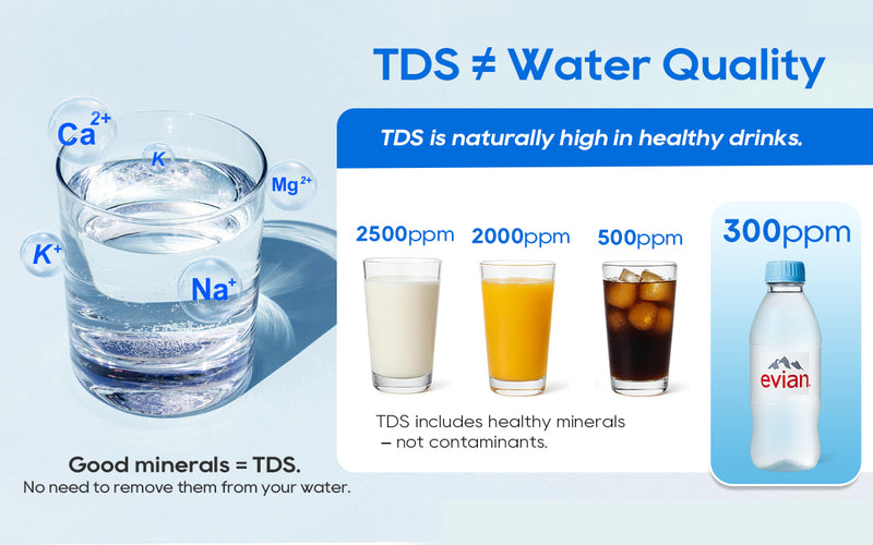 TDS ≠ Water Quality