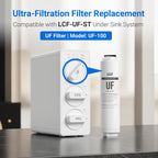 LCF 0.01μm UF Replacement Filter for Under Sink Water Filter System – Bacteria Reduction