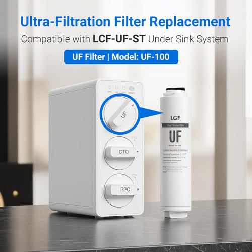 LCF 0.01μm UF Replacement Filter for Under Sink Water Filter System – Bacteria Reduction