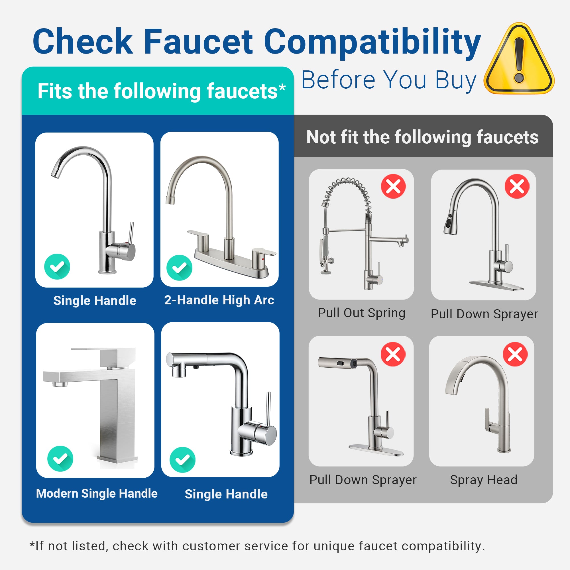 LCF 360° Rotating Stainless Steel Faucet Water Filter