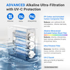LCF 0.01μm Under Sink Ultra Filtration Water Filter System with Alkaline Minerals & LED UV Faucet