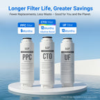 LCF CTO Alkaline Replacement Filter for Under Sink Water Filter System – Mineral & Taste Improvement