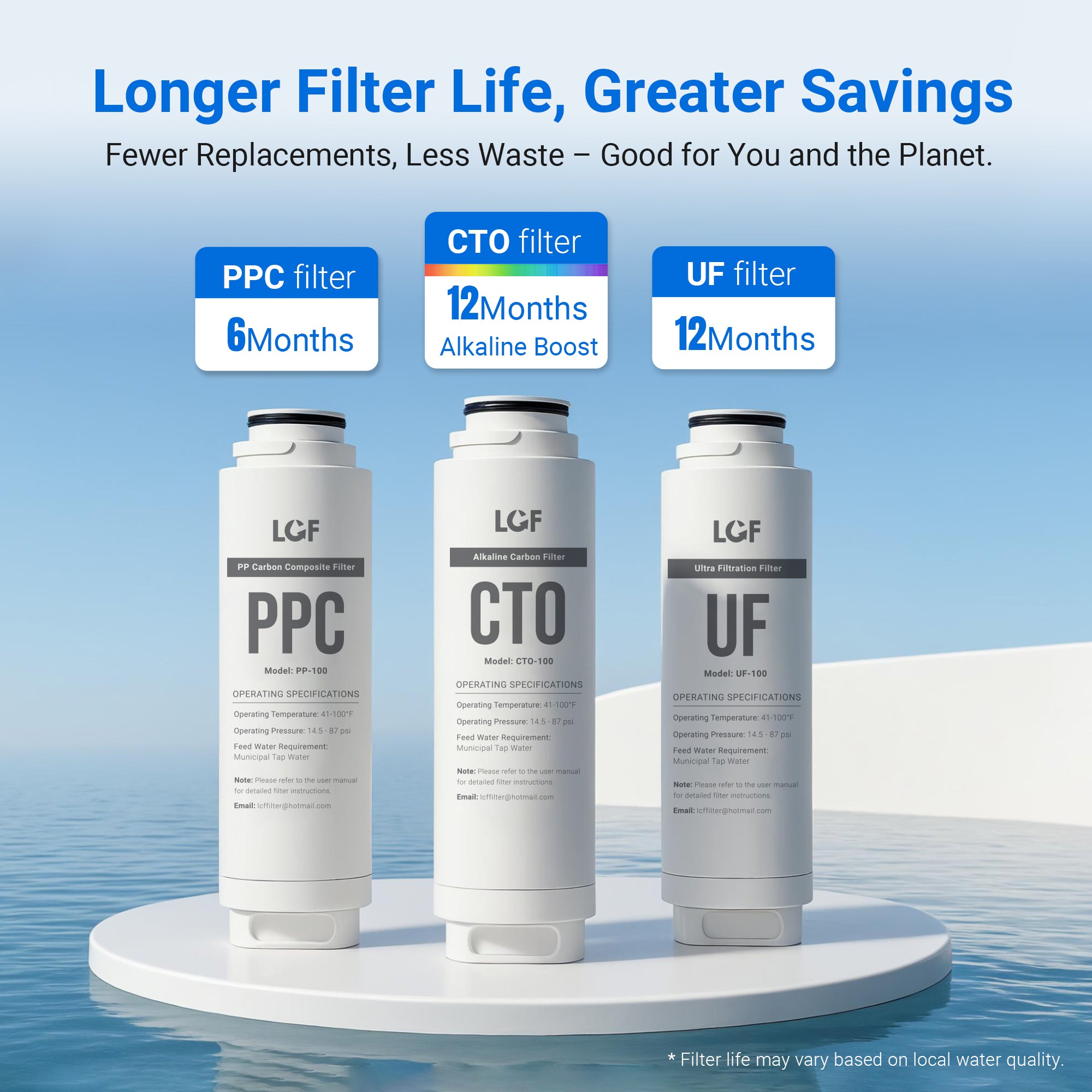 LCF PPC Replacement Filter for Under Sink Water Filter System – Sediment & Chlorine Reduction