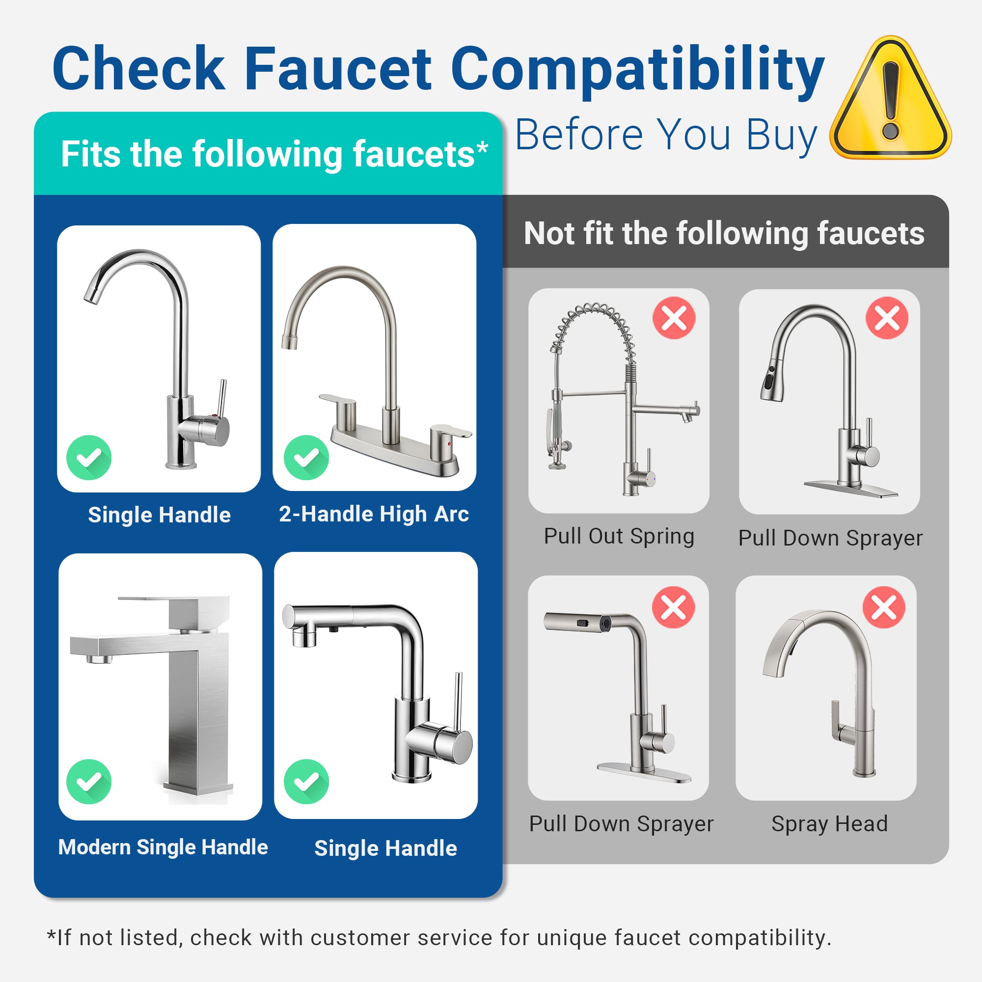 LCF PureFlow Countertop Water Filter System, LCF-CF-01