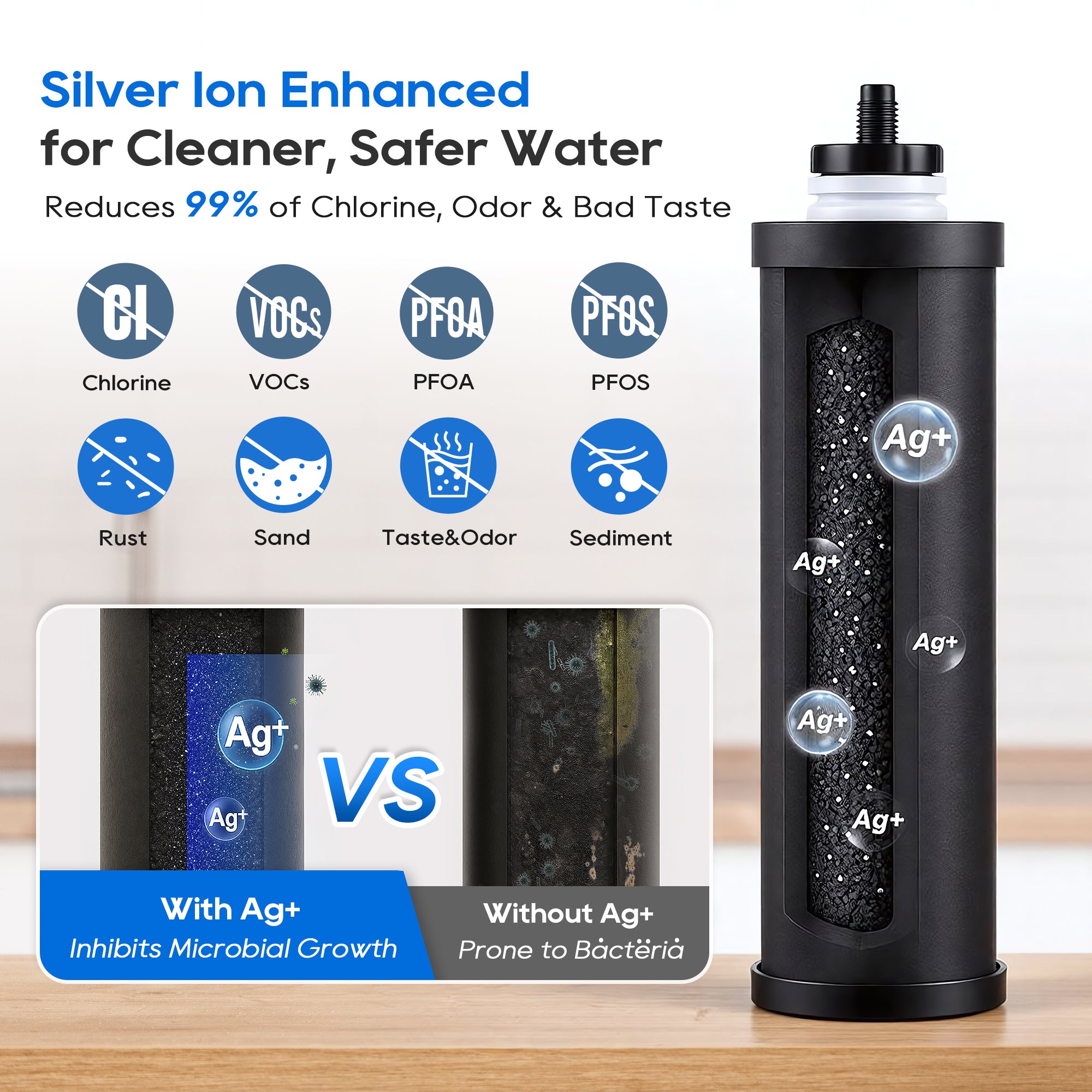 LCF Black Carbon Water Filter Replacement, Silver Ions Enhanced, Reduces Chlorine, Odor, Sediment & Common Contaminants