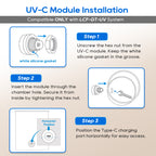 LCF Replacement UV-C Sterilization Module for LCF-GT-UV Gravity Water Filter