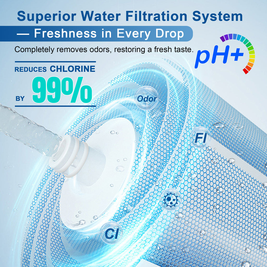 LCF-CFR-01-ALK AlkaBoost Replacement Filter Cartridge for LCF Countertop Water Filter