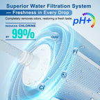 LCF-CFR-01-ALK AlkaBoost Replacement Filter Cartridge for LCF Countertop Water Filter