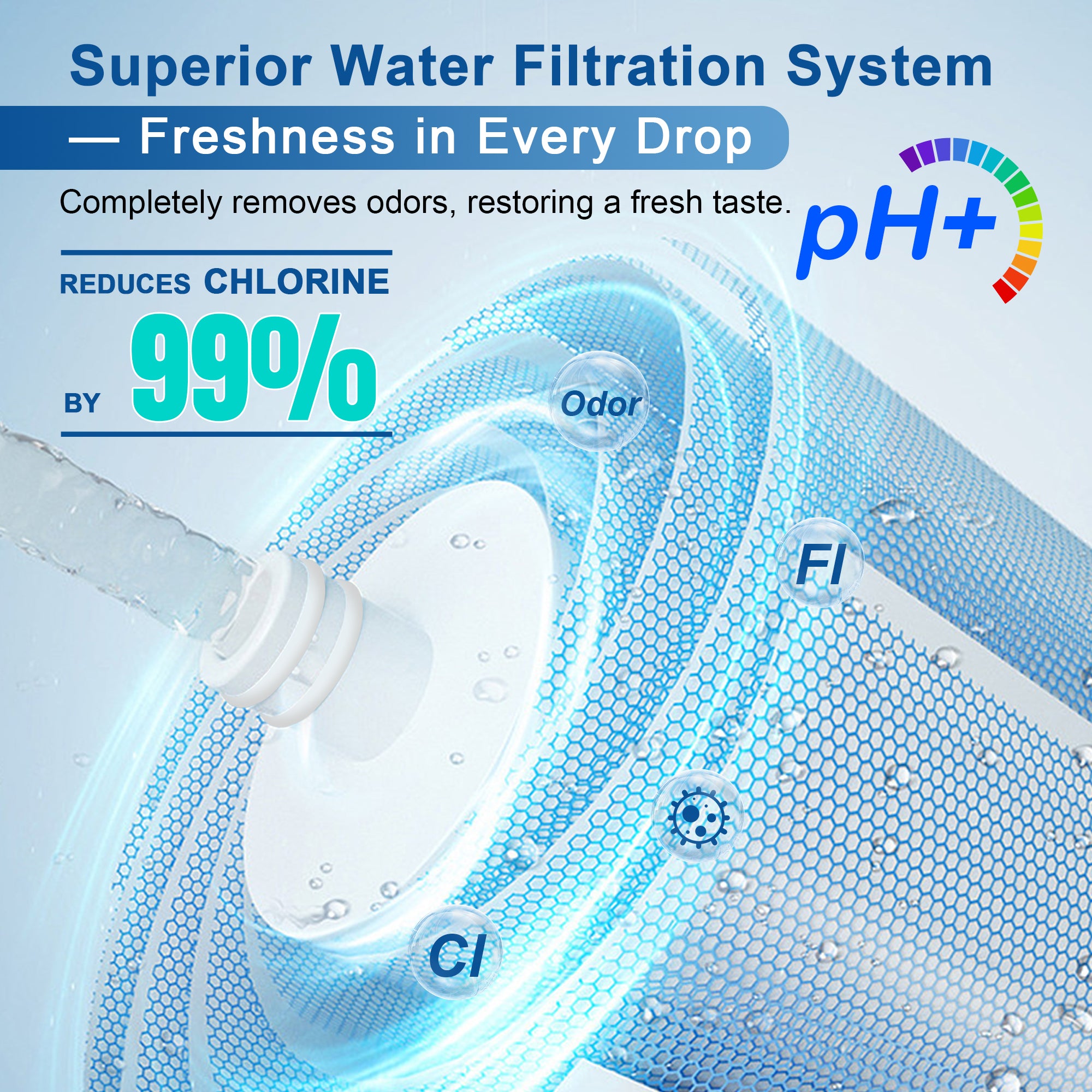 LCF-CFR-01-ALK AlkaBoost Replacement Filter Cartridge for LCF Countertop Water Filter
