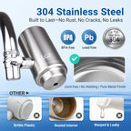 LCF 360° Rotating Stainless Steel Faucet Water Filter