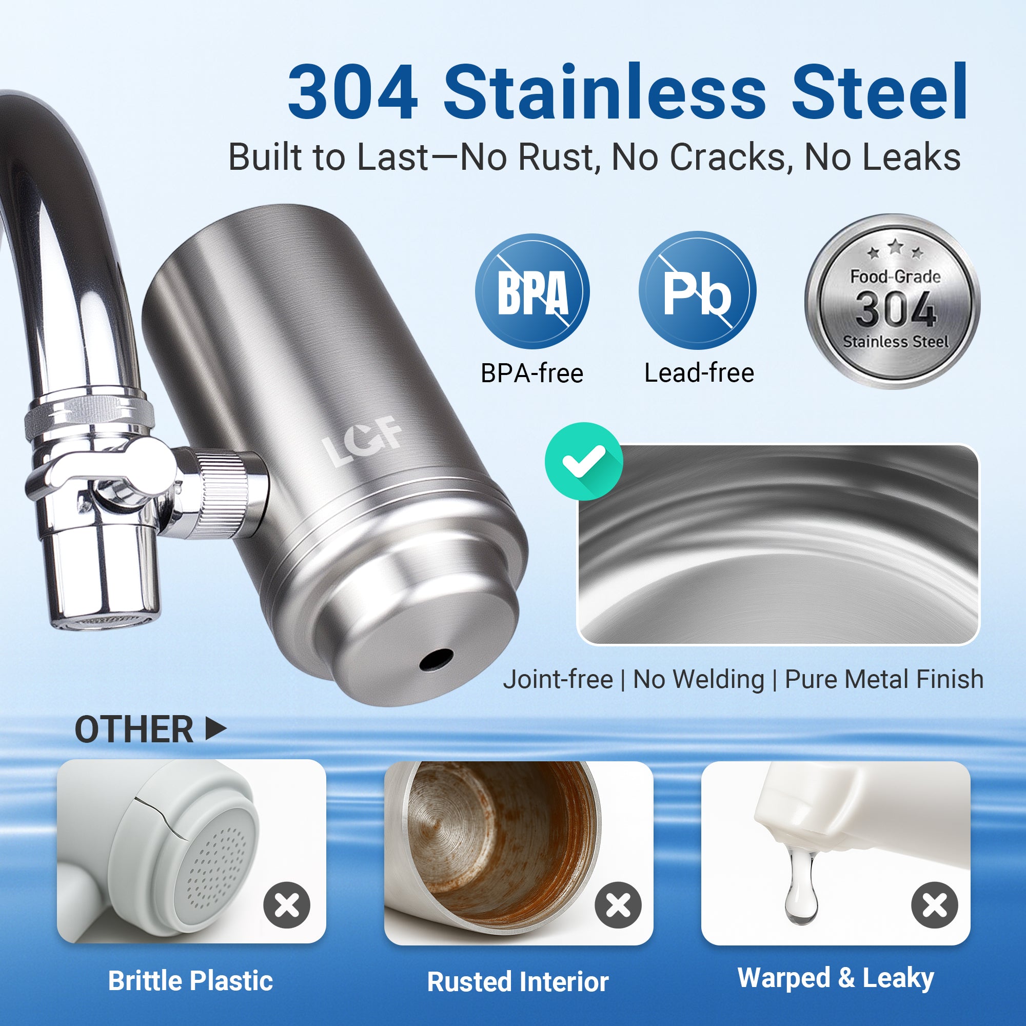 LCF 360° Rotating Stainless Steel Faucet Water Filter