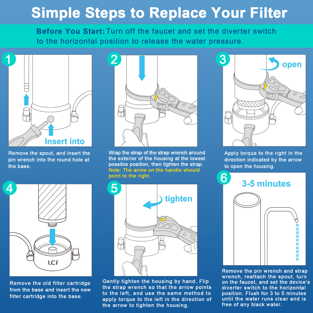 LCF-CFR-01-ALK AlkaBoost Replacement Filter Cartridge for LCF Countertop Water Filter