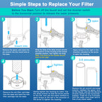 LCF-CFR-01-ALK AlkaBoost Replacement Filter Cartridge for LCF Countertop Water Filter