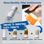 Washable Ceramic Filters for LCF Faucet Water Filter, 4-Pack