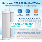 LCF PureFlow Countertop Water Filter System, LCF-CF-01