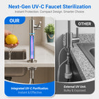 LCF LED UV Drinking Water Faucet, 304 Stainless Steel Filtered Water Faucet for Under Sink & RO Systems